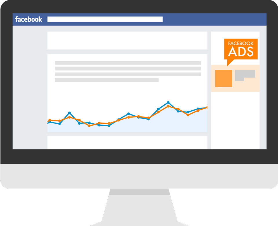 A graphic of a desktop displaying Facebook, which shows a line graphic displaying Facebook Ads