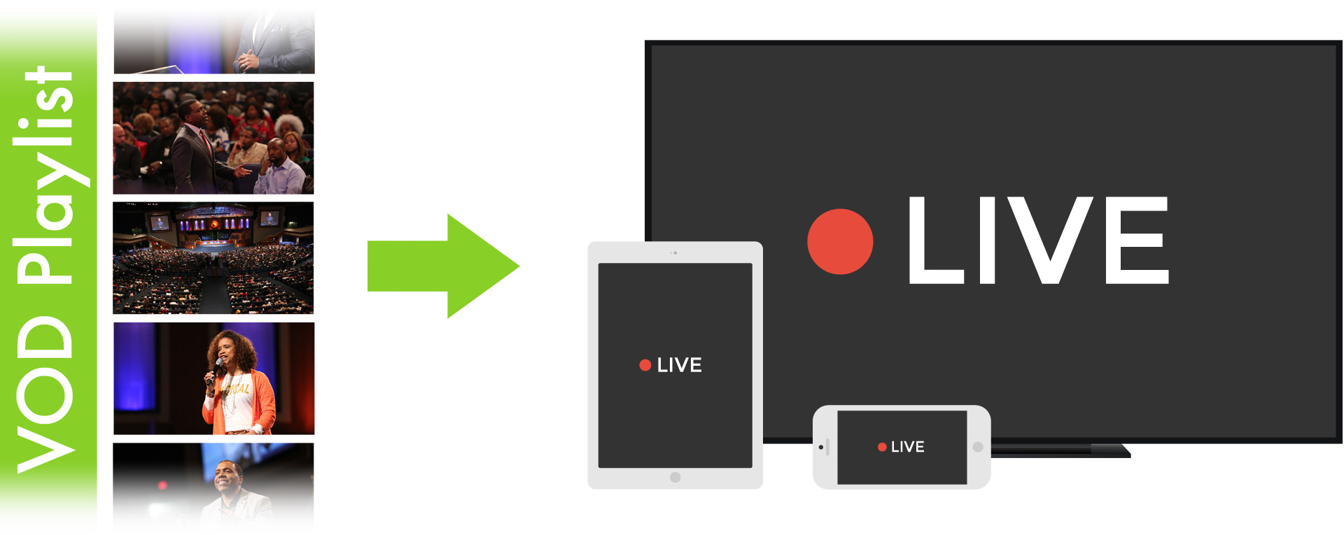 VOD-to-LIVE Continuous Loop Lightcast