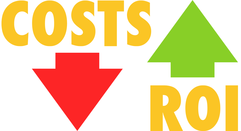 The word "Costs" in yellow with a red downward facing arrow next to the word "ROI" in yellow with a green arrow pointing upwards on a white background