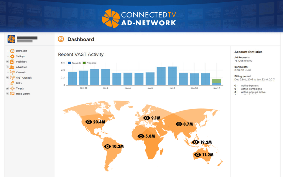 Screenshot of the dashboard of a page titles "ConnectedTV Ad-Network" with a blue bar graph and an orange world map showing viewership