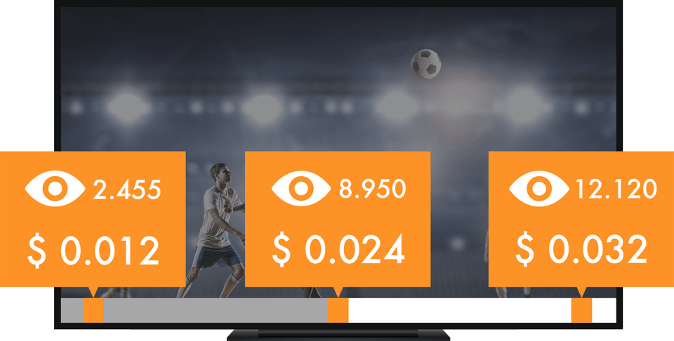 Flat screen TV on a white background with orange boxes in front with a white eye graphic showing viewership and displaying prices 